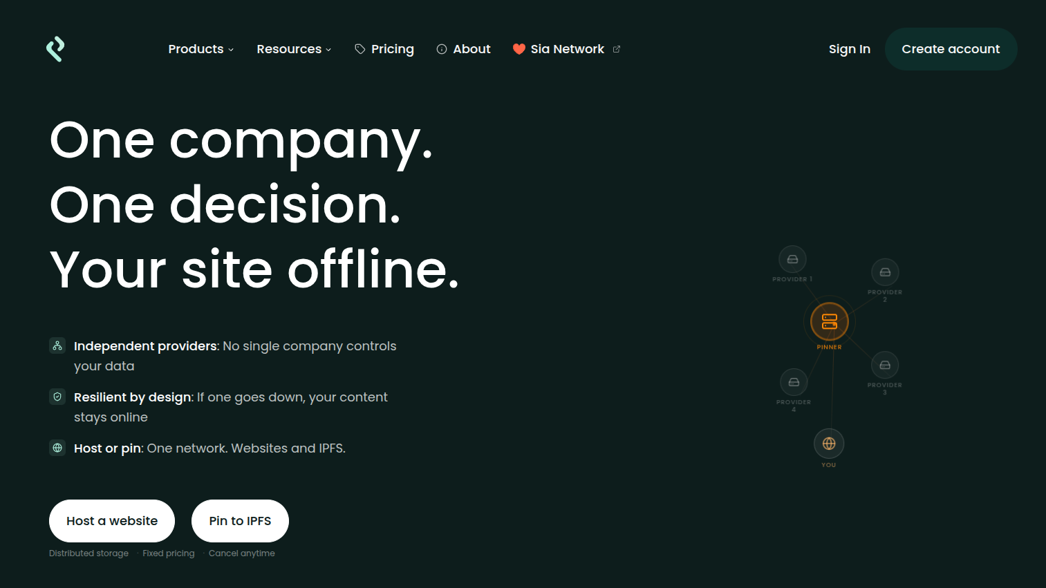 Pinner dashboard screenshot